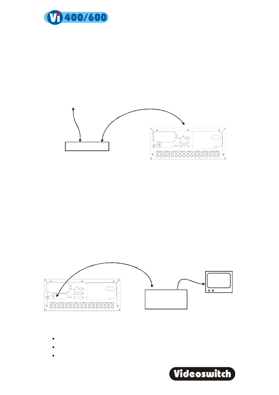 Digital recorder, 4 ethernet connection to broadband, 5 remote keyboard | Videoswitch Vi600 User Manual | Page 54 / 70