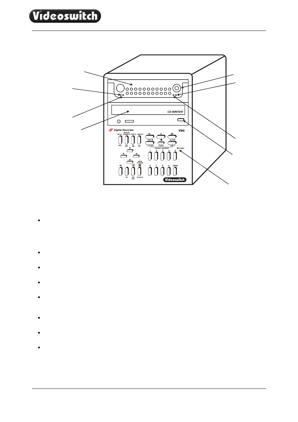 1start here | Videoswitch VDC User Manual | Page 5 / 33