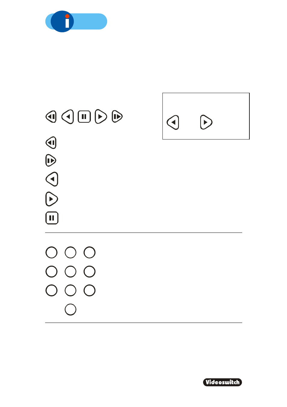 4 play, Play, Digital recorder | Videoswitch AI-150 User Manual | Page 13 / 32