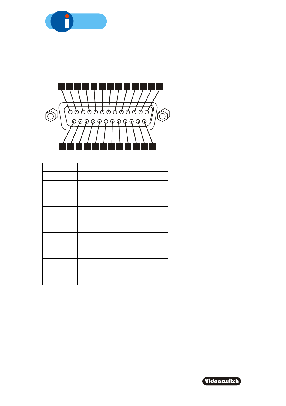 4 connector pin-outs, 1 alarms, Connector pin-outs | Alarms, Digital recorder | Videoswitch AI-150 User Manual | Page 26 / 32