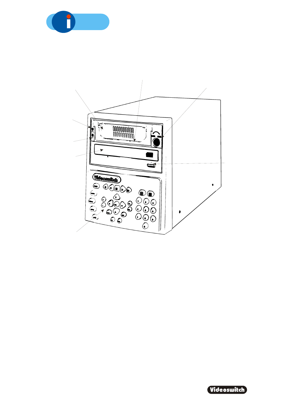 1 start here, Start here, Digital recorder | Videoswitch AI-150 User Manual | Page 4 / 32