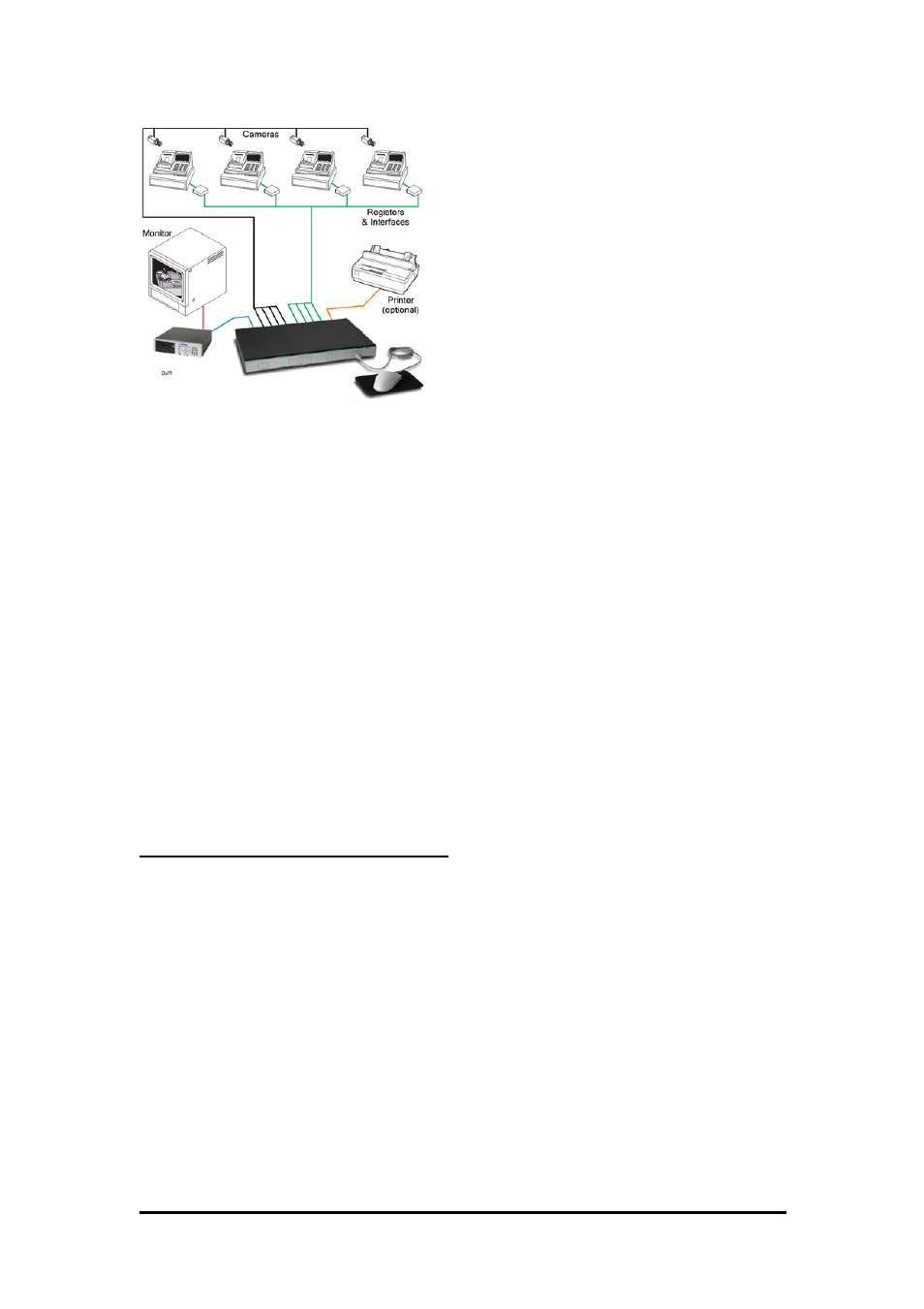 Videoswitch Vi-POSCON User Manual | Page 2 / 28