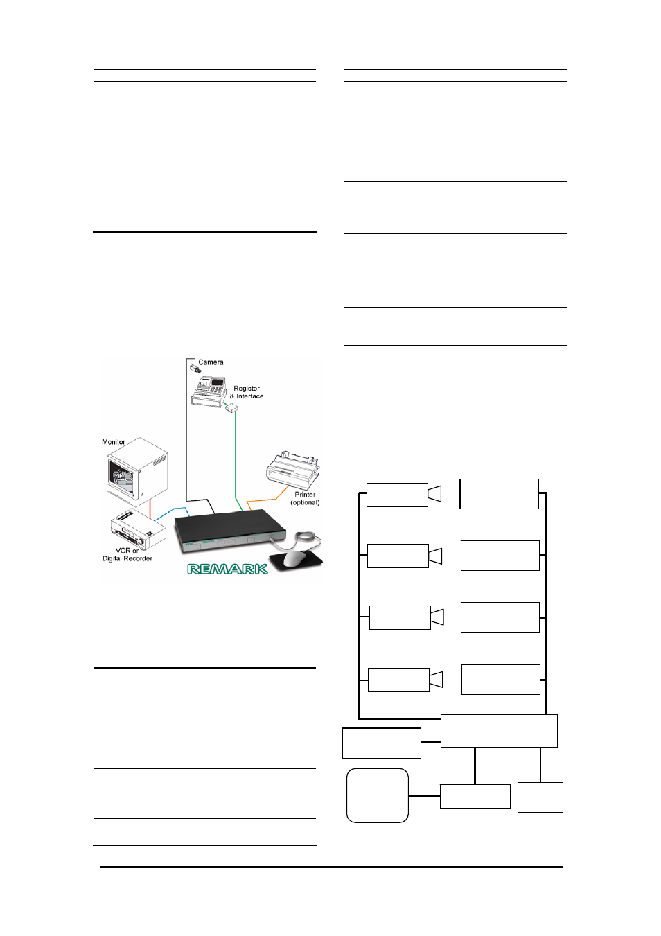 Vi-poscon equipment | Videoswitch Vi-POSCON User Manual | Page 5 / 28