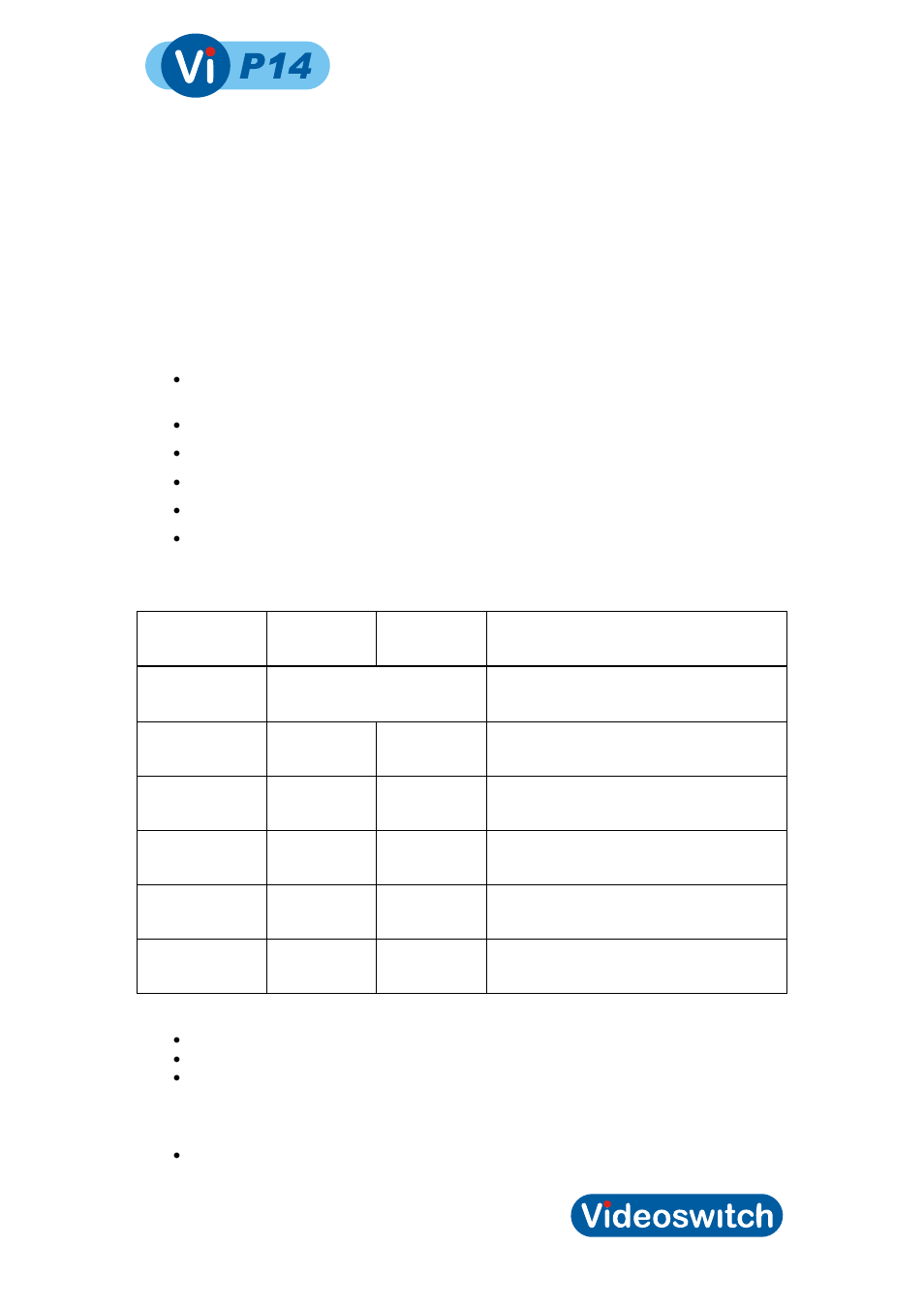 3 display, 1 format, 2 image positions | 3 title positions, Display, Format, Image positions, Title positions, Video processor | Videoswitch Vi-Q4C1 User Manual | Page 11 / 22