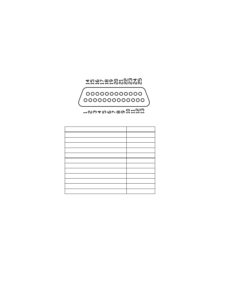 Alarm connector pin-out | Videoswitch VS-28 User Manual | Page 10 / 17