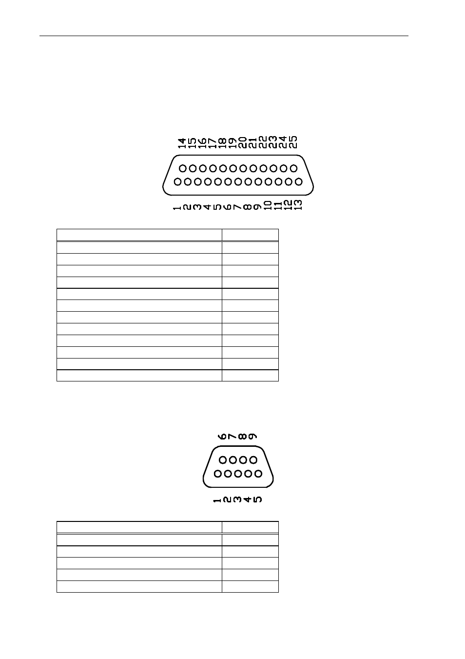 Connector pin-outs | Videoswitch VT User Manual | Page 21 / 24