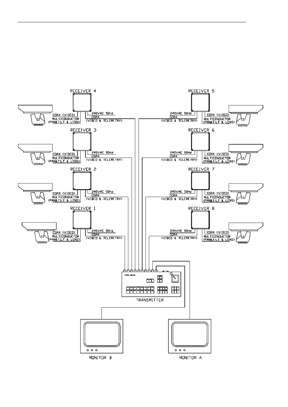 Installation | Videoswitch VT User Manual | Page 4 / 24