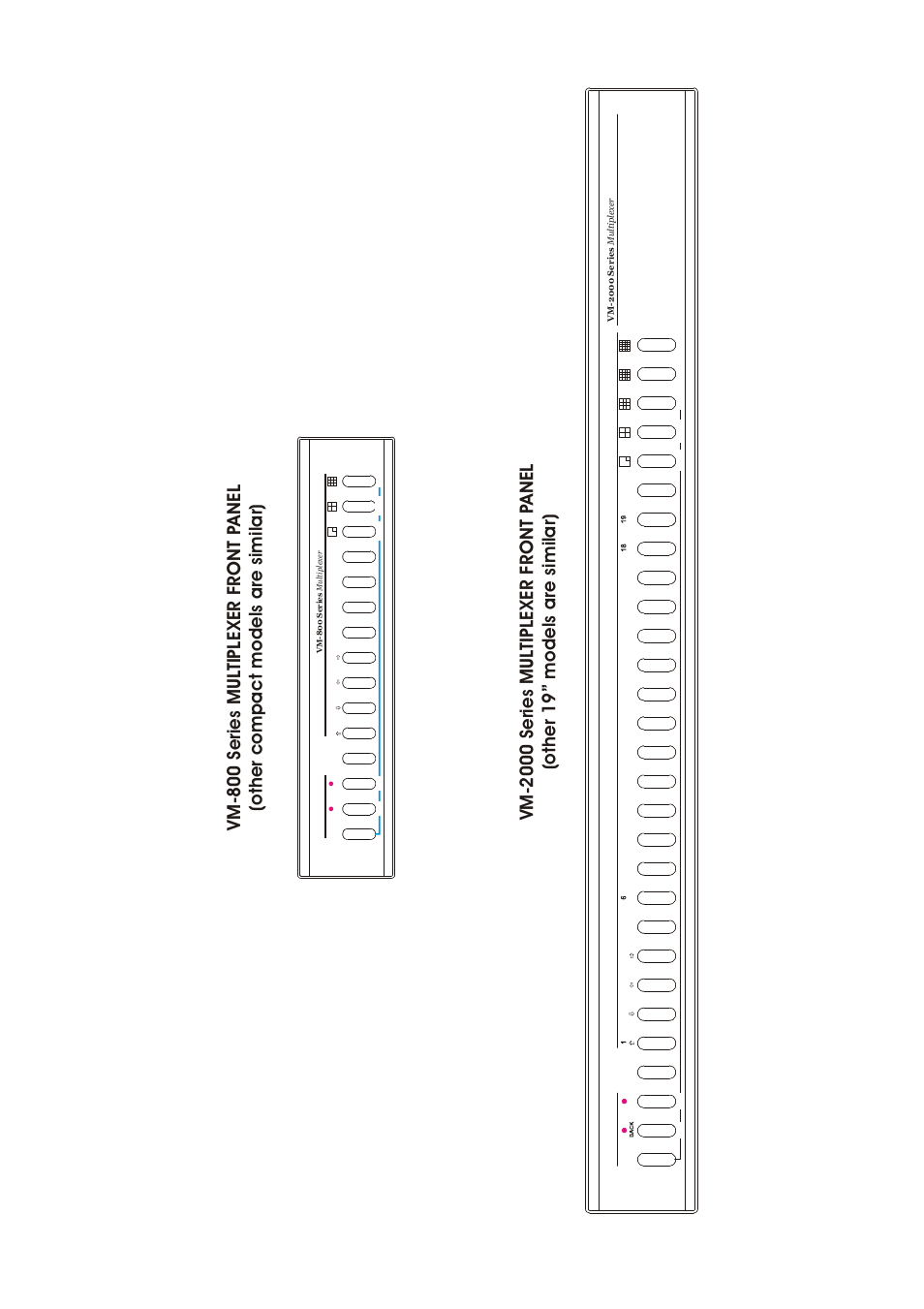 1 front panel diagram, Videoswitch, Vid e o sw it ch | Videoswitch VM User Manual | Page 7 / 21