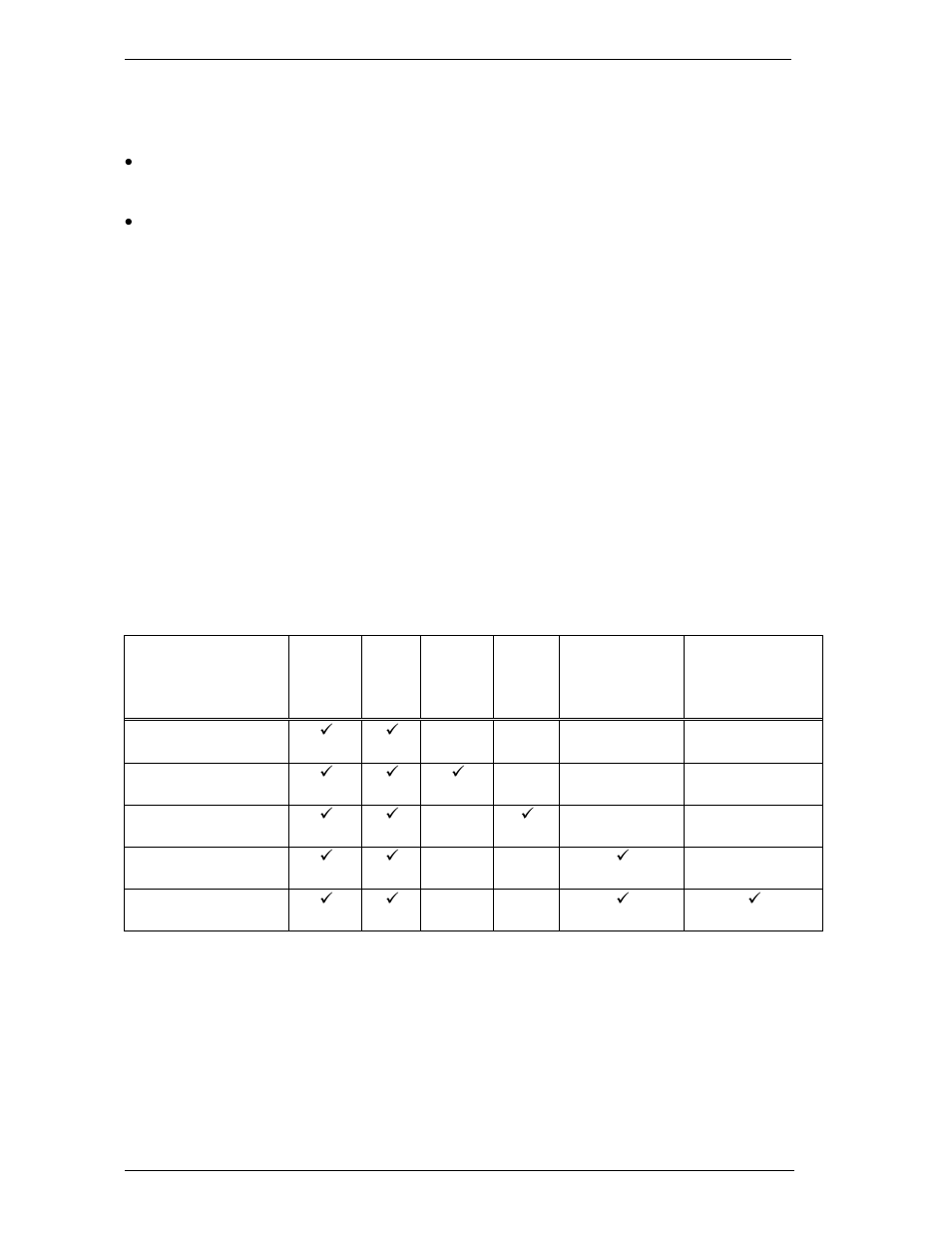 Videoswitch VCM User Manual | Page 6 / 16