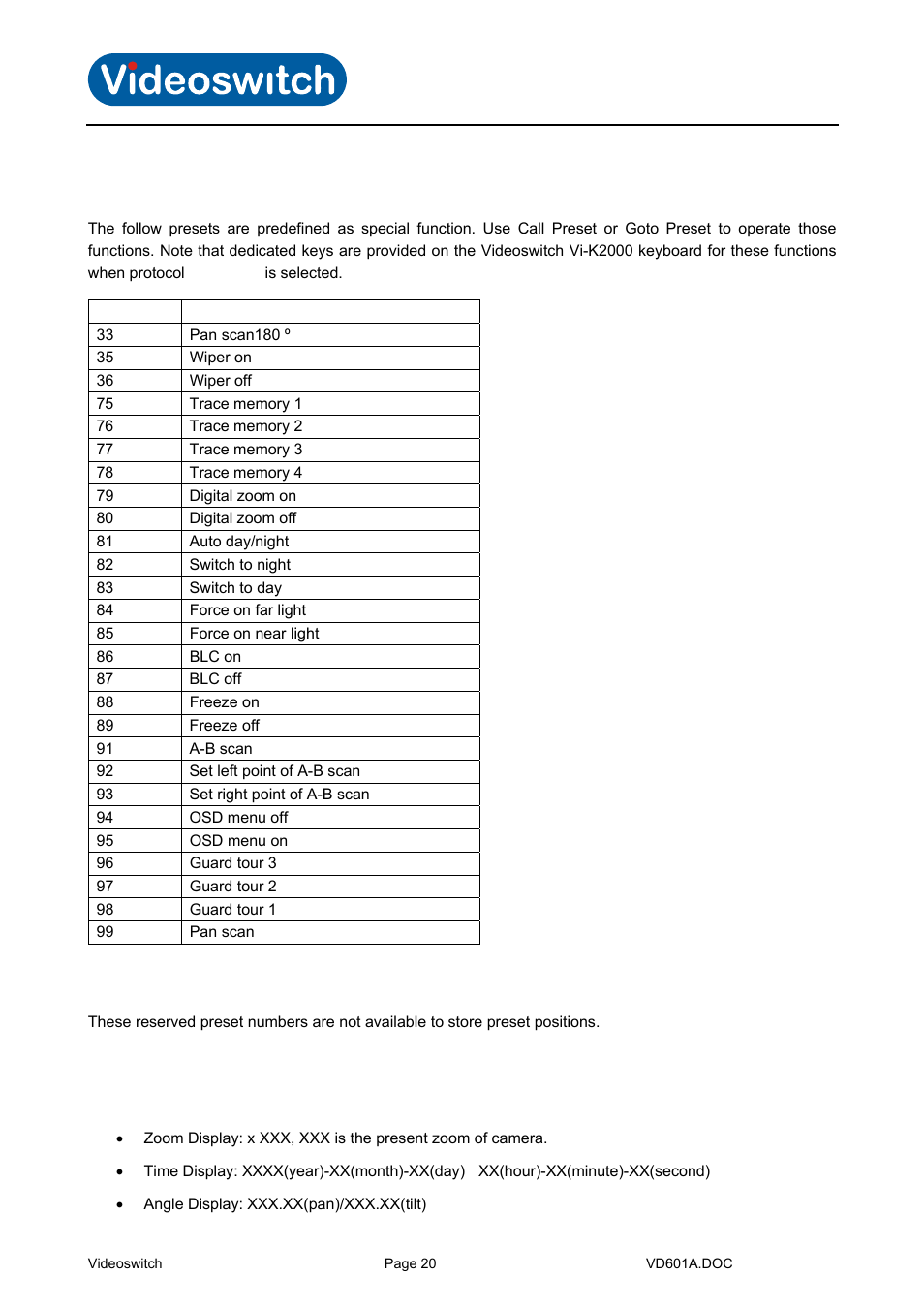Special function presets, On-screen display (osd), Normal mode | Vi-d5000 ir dome | Videoswitch CMOR Vi-D5000 Dome User Manual | Page 25 / 39