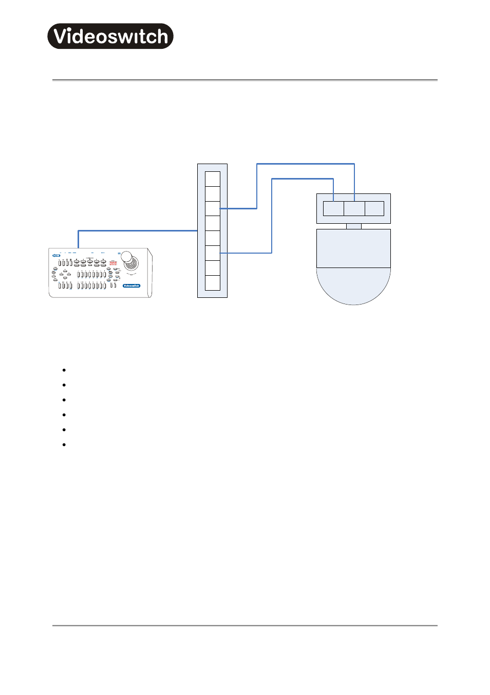 11 protocol 6 - sanyo, 1 connections, 2 supported functions | 3 joystick operation, 1 pan & tilt, 2 zoom, Connections, Supported functions, Joystick operation, Vi-k2/vi-k3 universal keyboard | Videoswitch Vi-K3 User Manual | Page 41 / 110