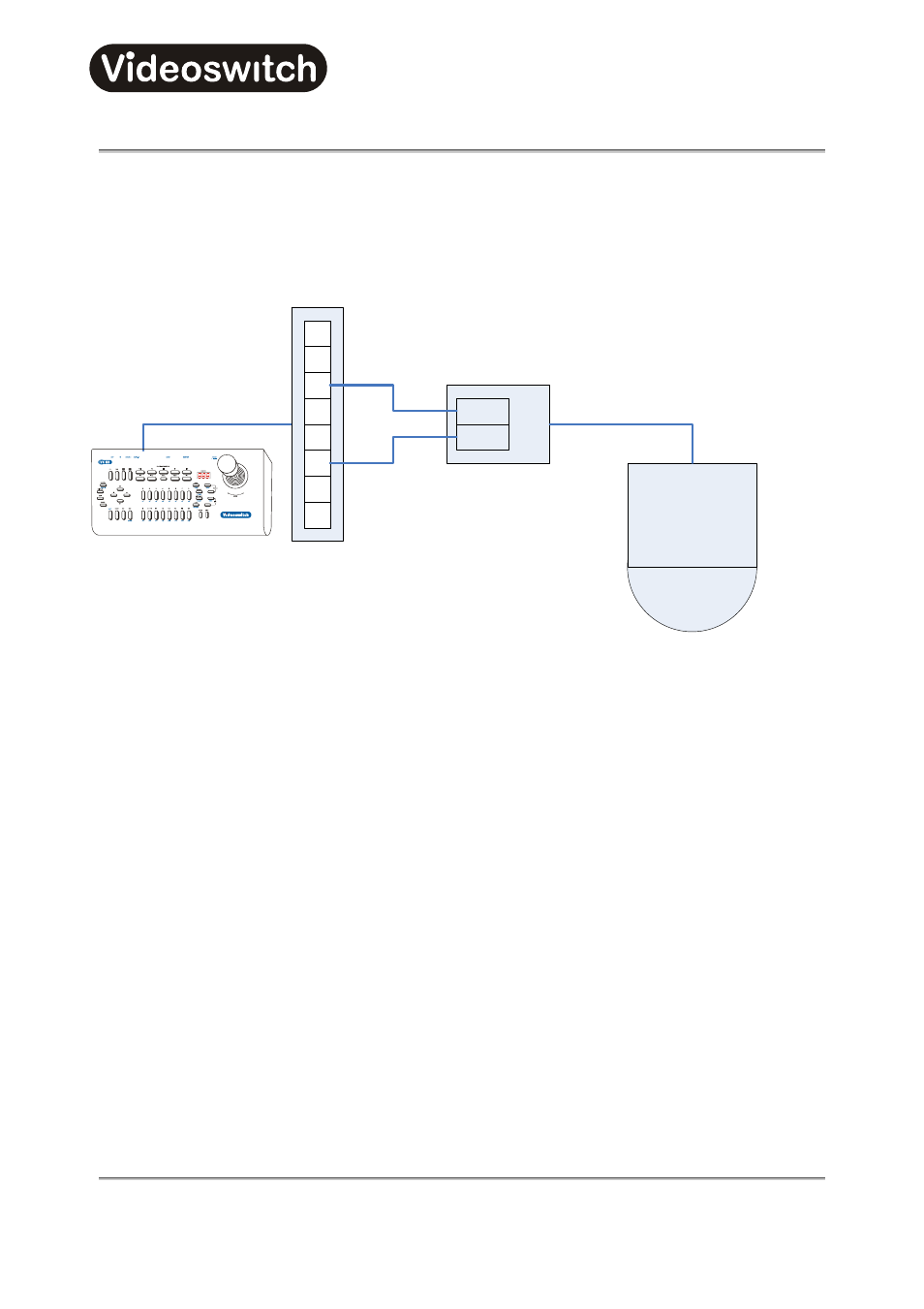 22 protocol 17 - forward vision (fv), 1 connections, 2 settings | Connections, Settings, Vi-k2/vi-k3 universal keyboard | Videoswitch Vi-K3 User Manual | Page 89 / 110