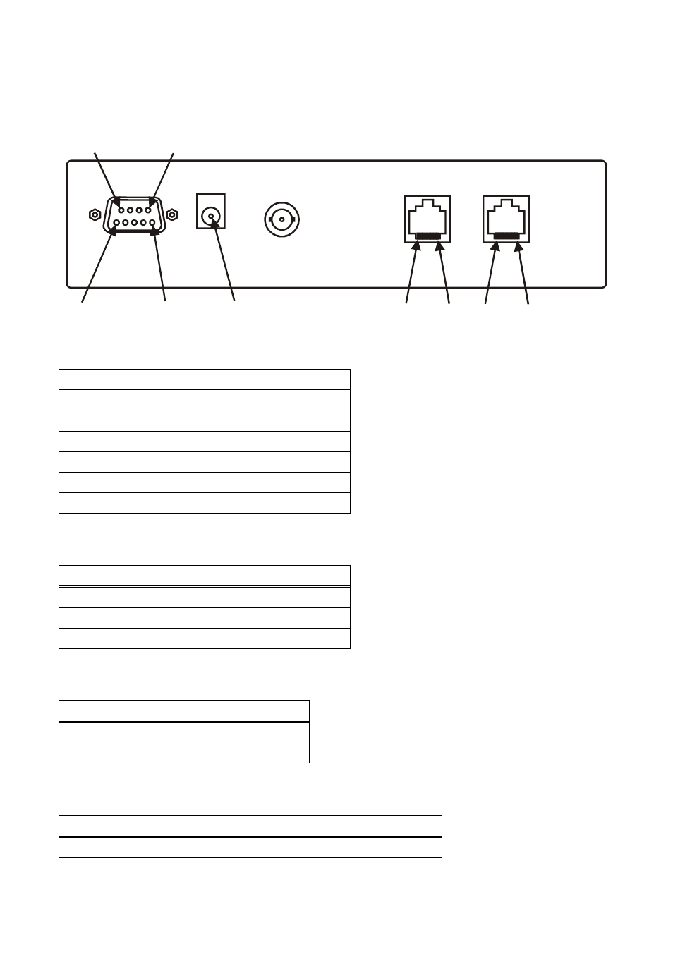 3 pin-outs, 1 rear panel layout, 2 output (rj45) | 3 loop in (rj45), 4 monitor, 5 12v dc power input | Videoswitch VK-1 User Manual | Page 10 / 13
