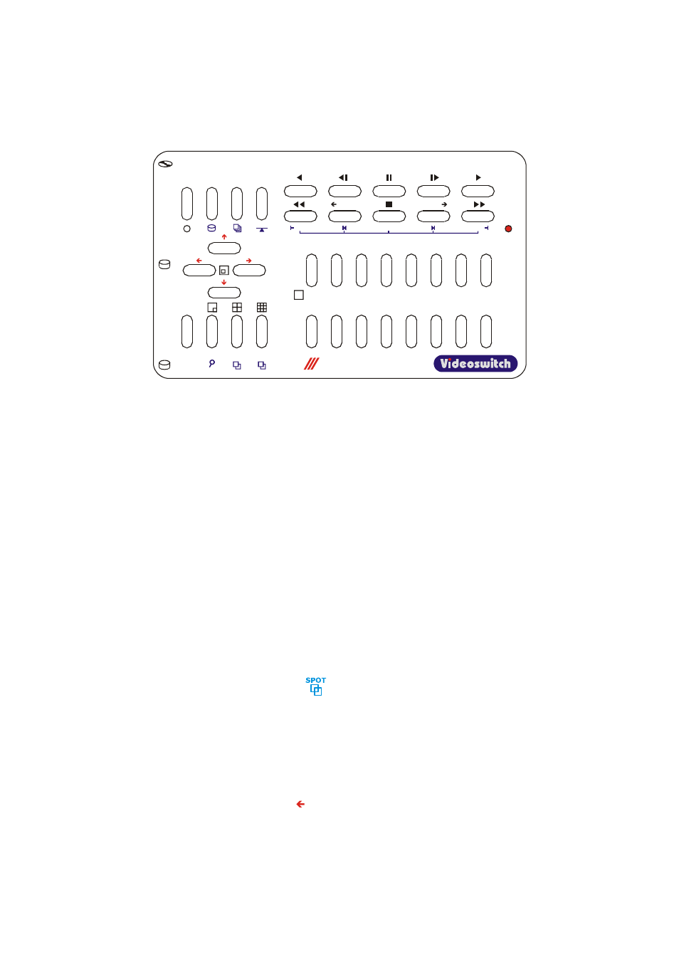 2 front panel controls, 1 configuring vdm digital recorder, 2 full control | 3 spot monitor only control, 4 addressing more than one vdm digital recorder | Videoswitch VK-1 User Manual | Page 9 / 13