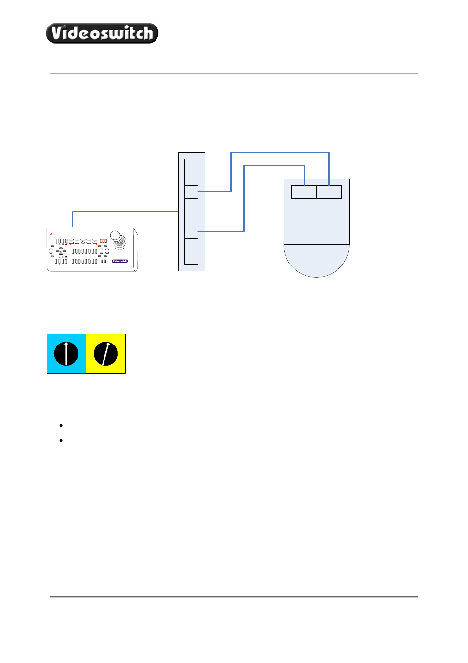 7 protocol 4 - dennard, 1 connections, 2 settings | Vk-2 universal keyboard | Videoswitch VK-2 User Manual | Page 29 / 85