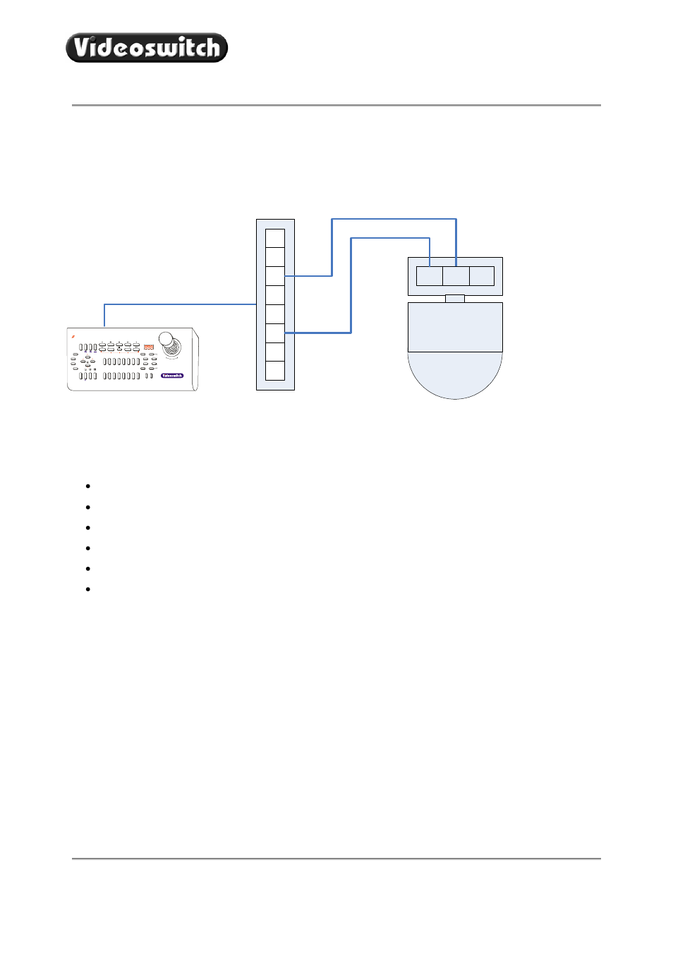 9 protocol 6 - sanyo, 1 connections, 2 supported functions | 3 joystick operation, 4 lens control, Vk-2 universal keyboard | Videoswitch VK-2 User Manual | Page 36 / 85