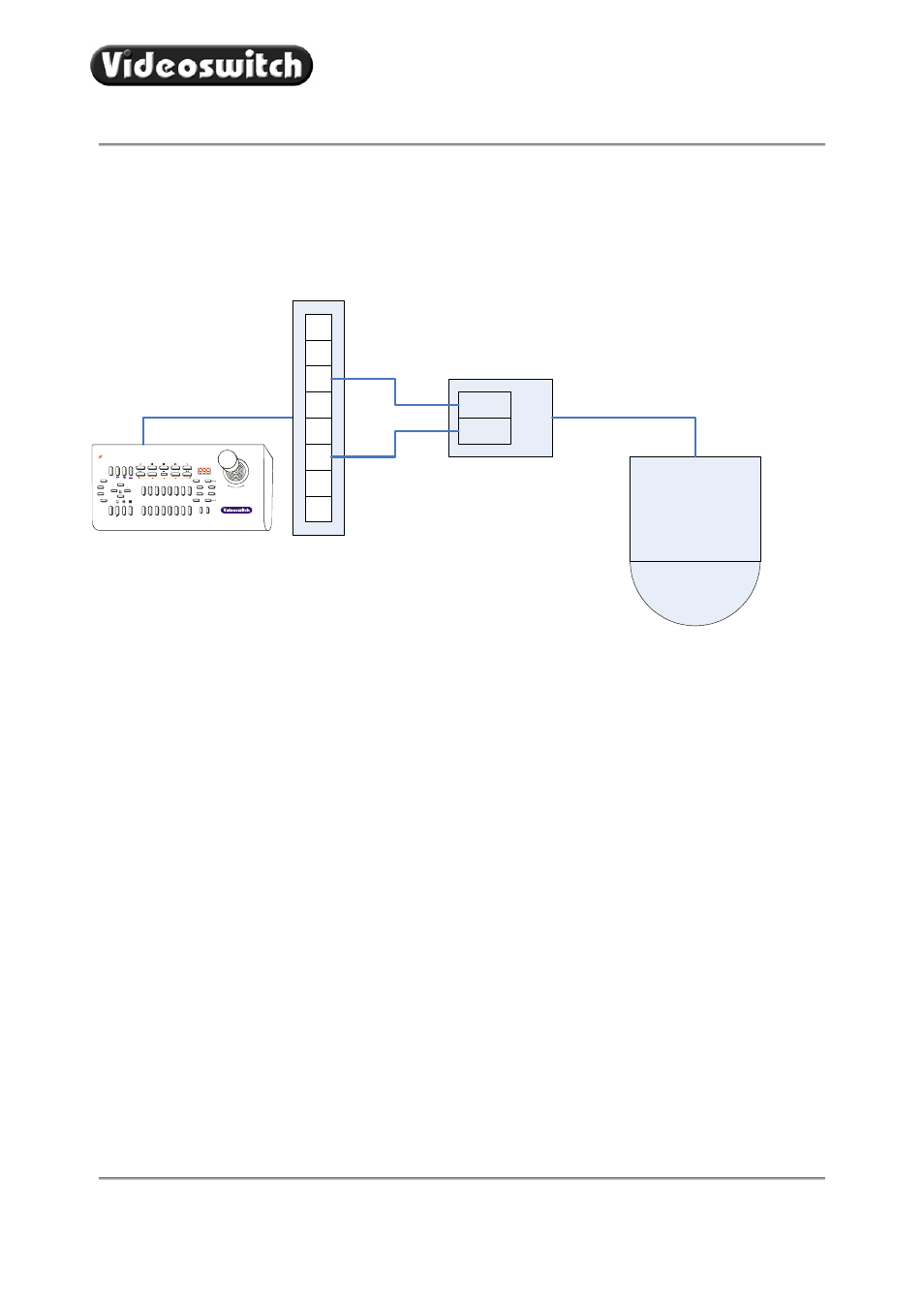 20 protocol 17 - forward vision (fv), 1 connections, 2 settings | Vk-2 universal keyboard | Videoswitch VK-2 User Manual | Page 77 / 85