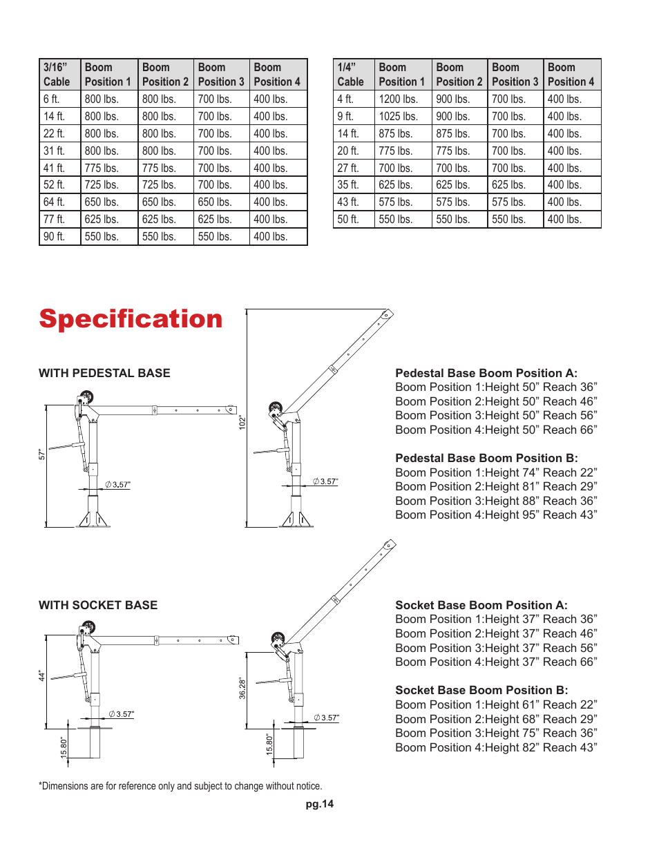 Specification | OZ Lifting Products CompOZite Davit Crane OM User Manual | Page 14 / 16