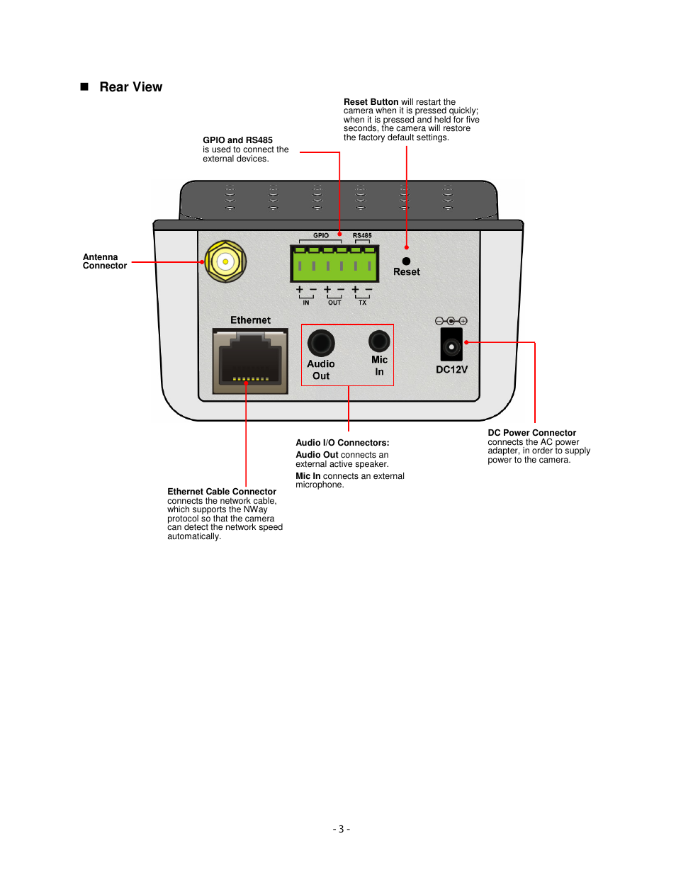 Airlink101 AIC1620W User Manual | Page 4 / 76