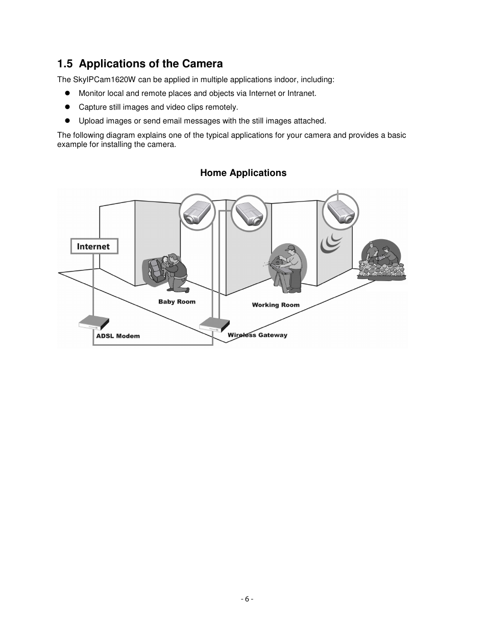5 applications of the camera | Airlink101 AIC1620W User Manual | Page 7 / 76