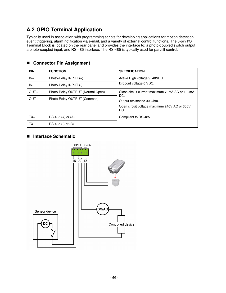 A.2 gpio terminal application | Airlink101 AIC1620W User Manual | Page 70 / 76
