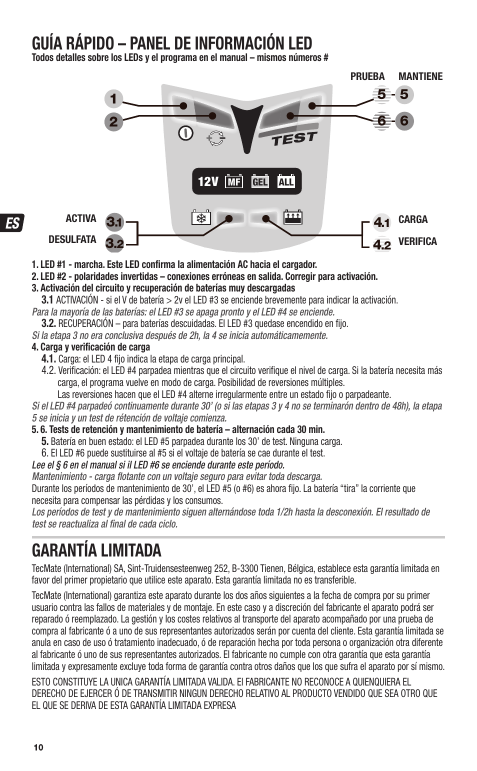 Guía rápido – panel de información led, Garantía limitada | TecMate Optimate3+ User Manual | Page 10 / 36