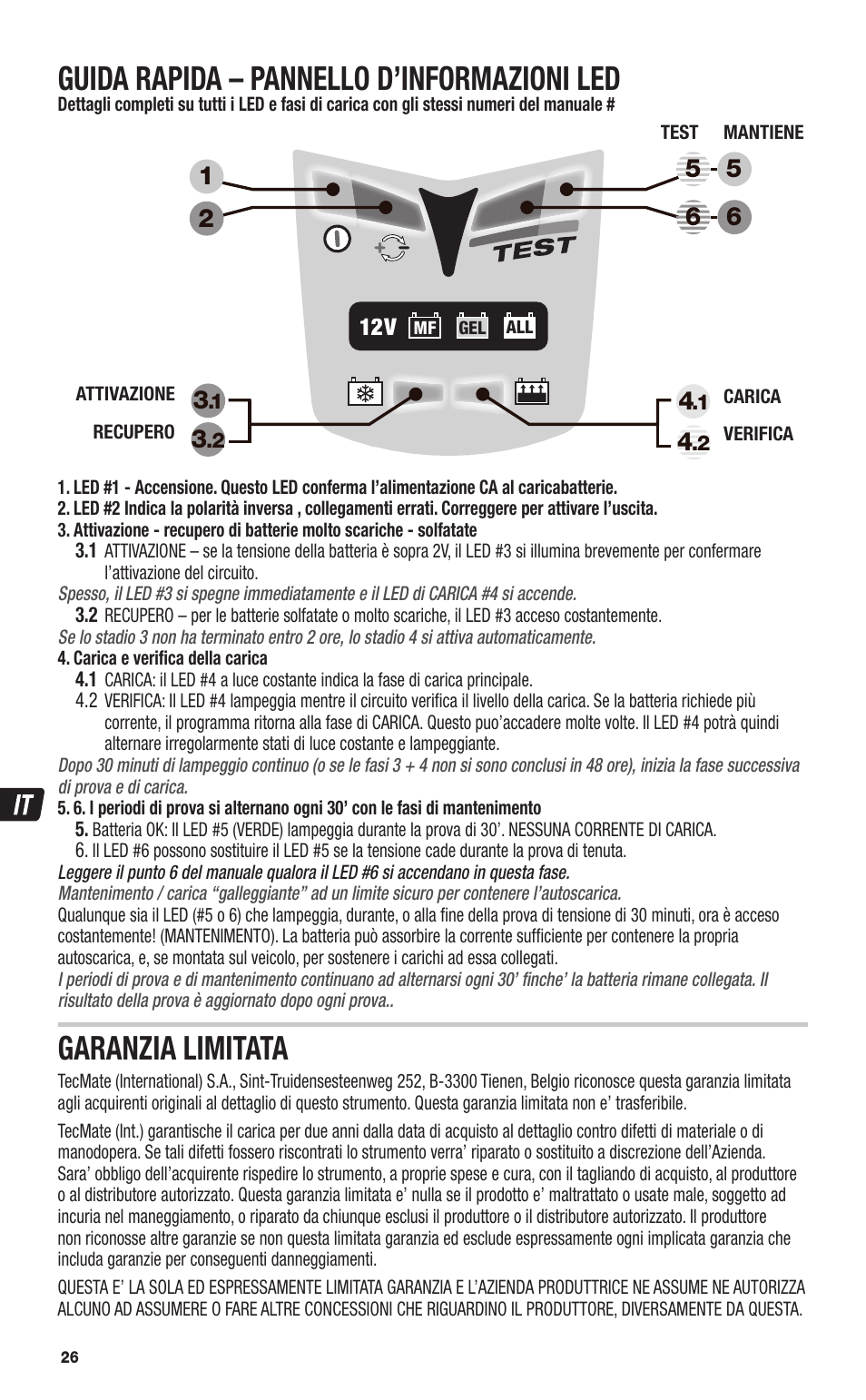 Guida rapida – pannello d’informazioni led, Garanzia limitata | TecMate Optimate3+ User Manual | Page 26 / 36