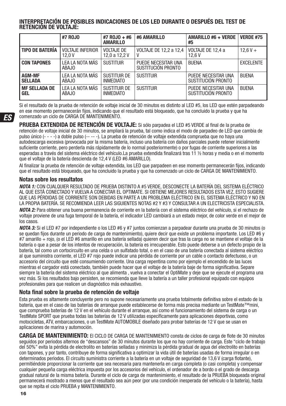 TecMate Optimate6 User Manual | Page 16 / 44