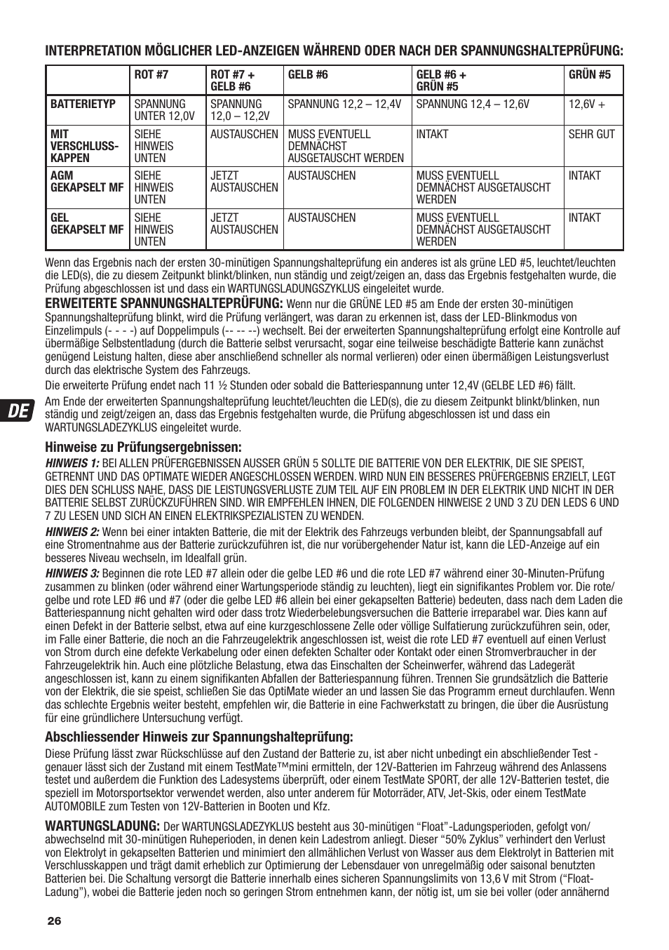 TecMate Optimate6 User Manual | Page 26 / 44