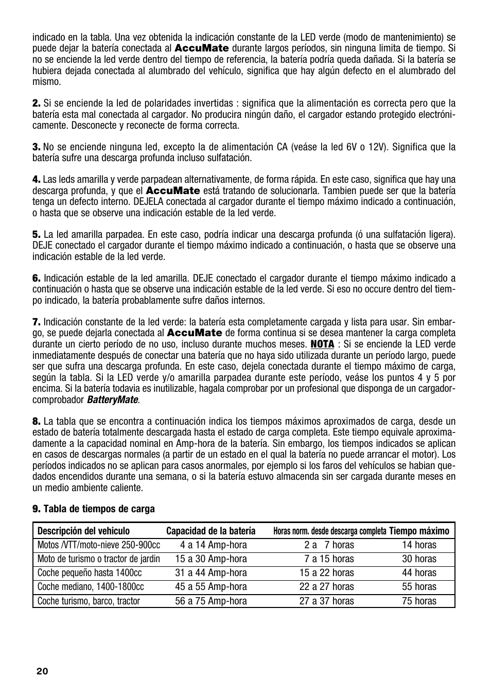 TecMate Accumate 6/12 User Manual | Page 20 / 24