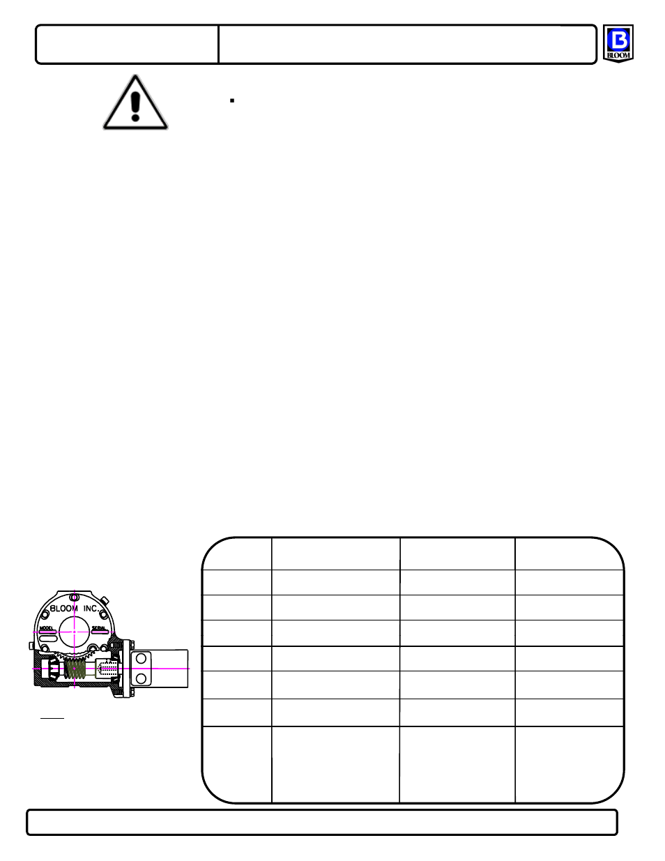 Oil capacity chart, Caution | Bloom Manufacturing 1600 Series User Manual | Page 5 / 8