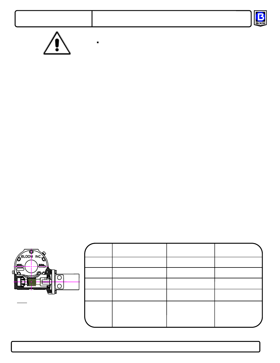 Oil capacity chart, Caution | Bloom Manufacturing 1600C Series User Manual | Page 5 / 8
