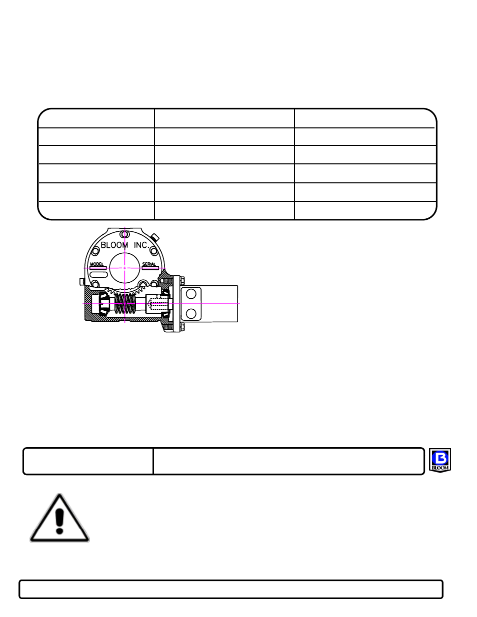 Caution, Oil capacity chart | Bloom Manufacturing 1400 Series User Manual | Page 5 / 6