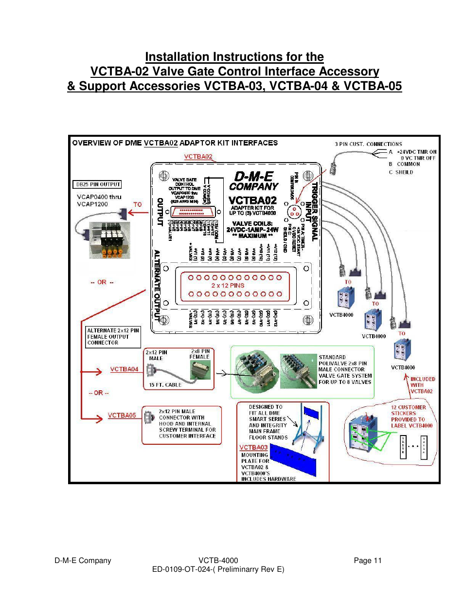 DME VCTB-4000 User Manual | Page 11 / 15