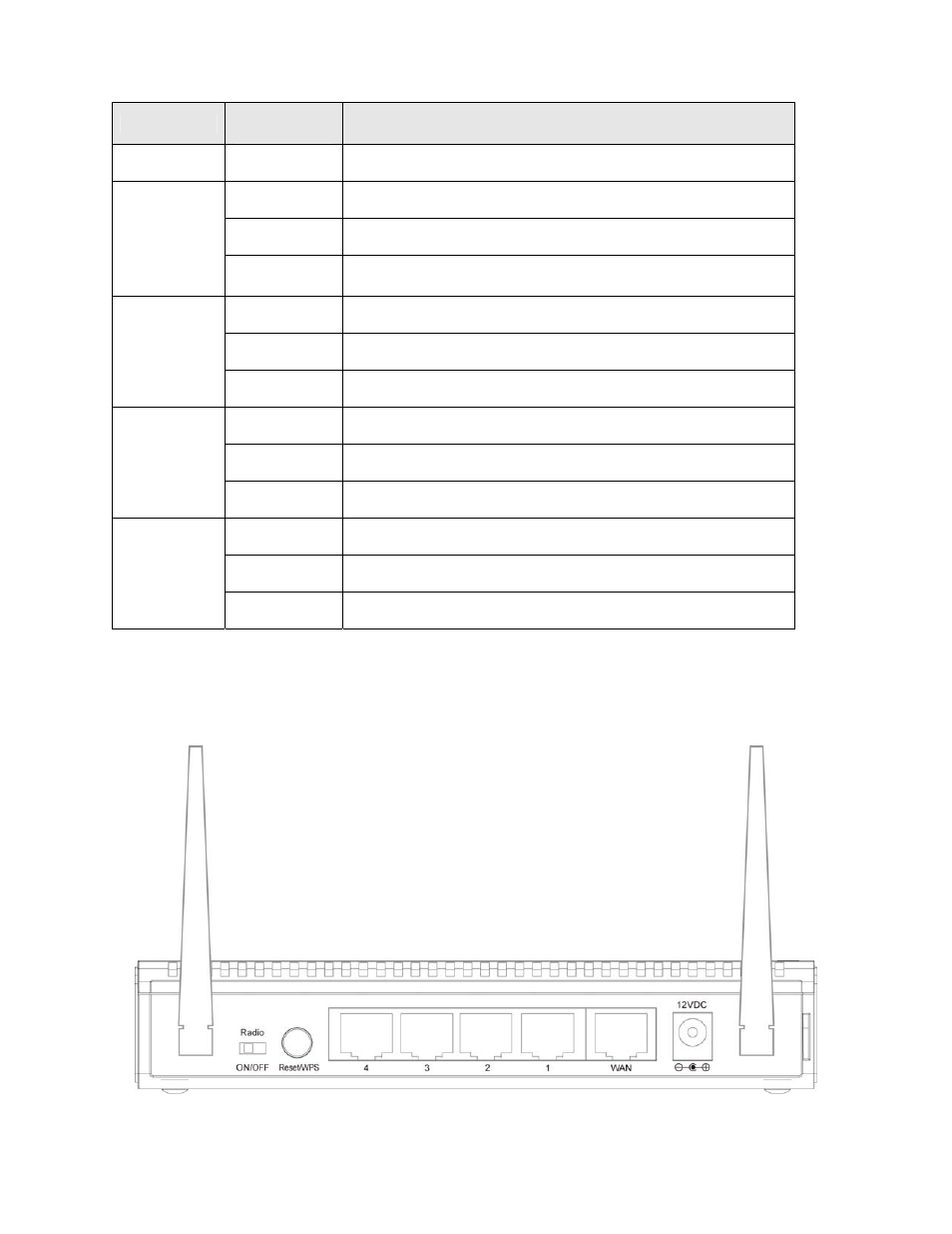 Airlink101 AR660W3G User Manual | Page 6 / 76