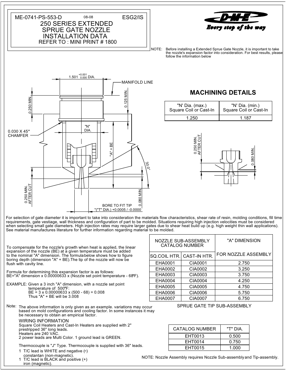 DME 250 Series User Manual | 2 pages