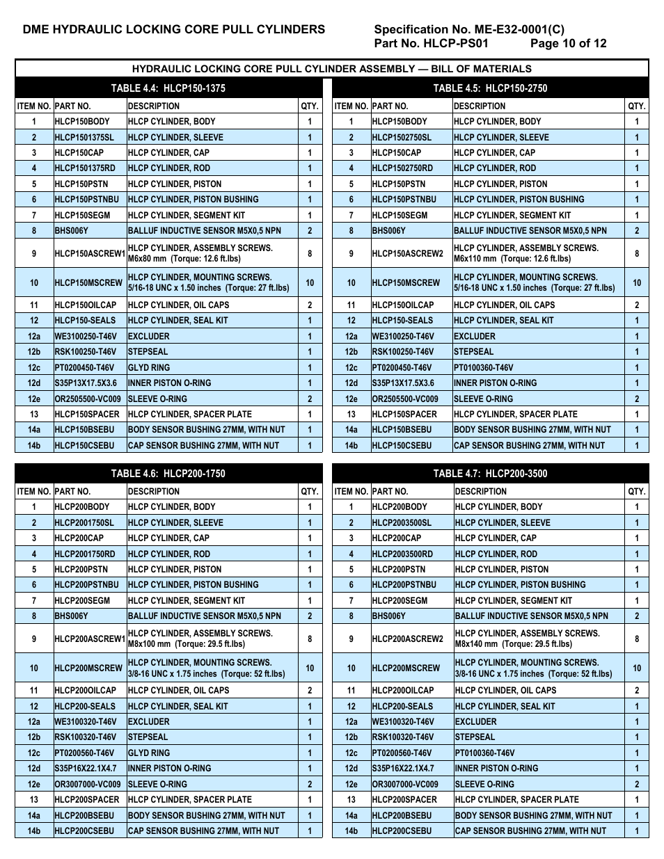 DME Hydraulic Locking Core Pull Cylinders User Manual | Page 10 / 12