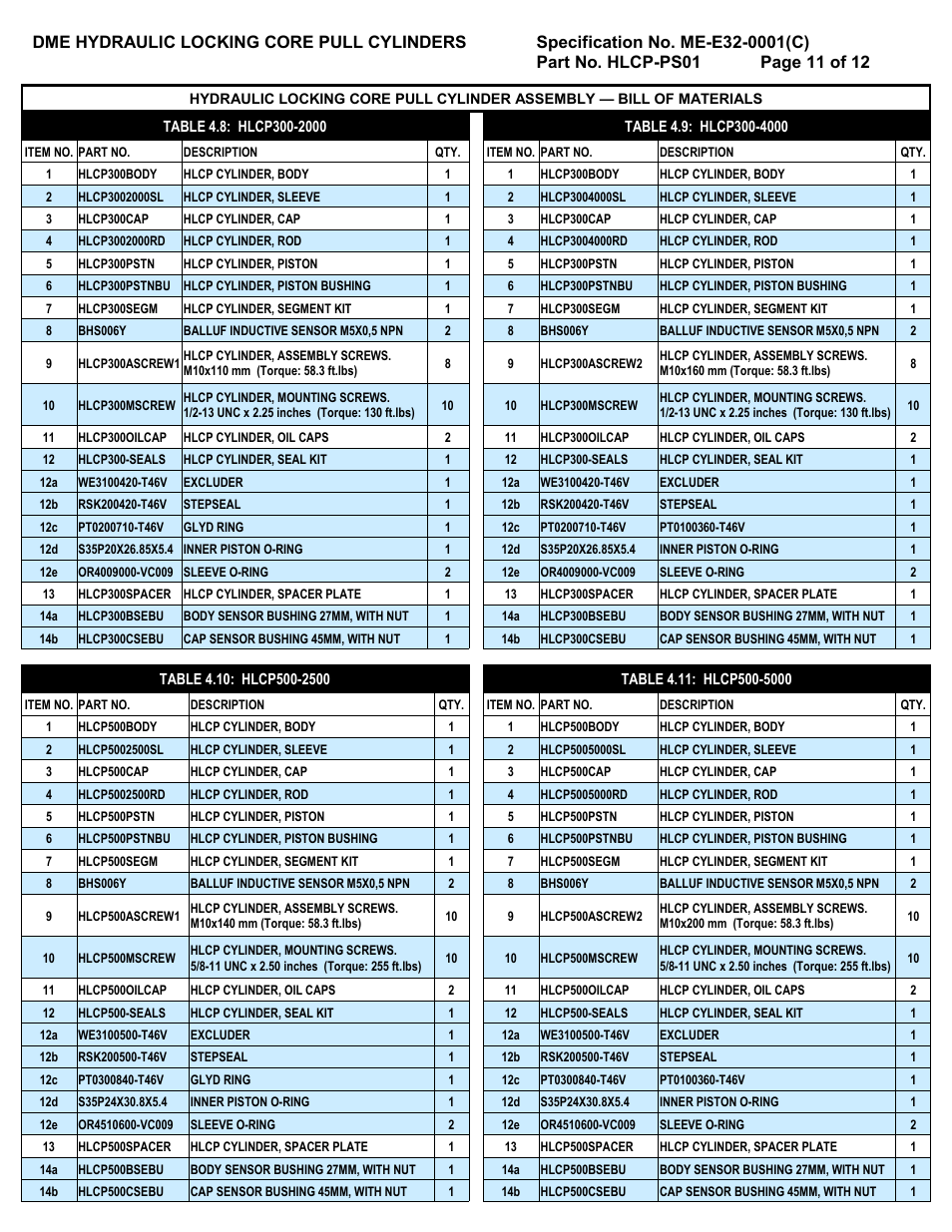 DME Hydraulic Locking Core Pull Cylinders User Manual | Page 11 / 12