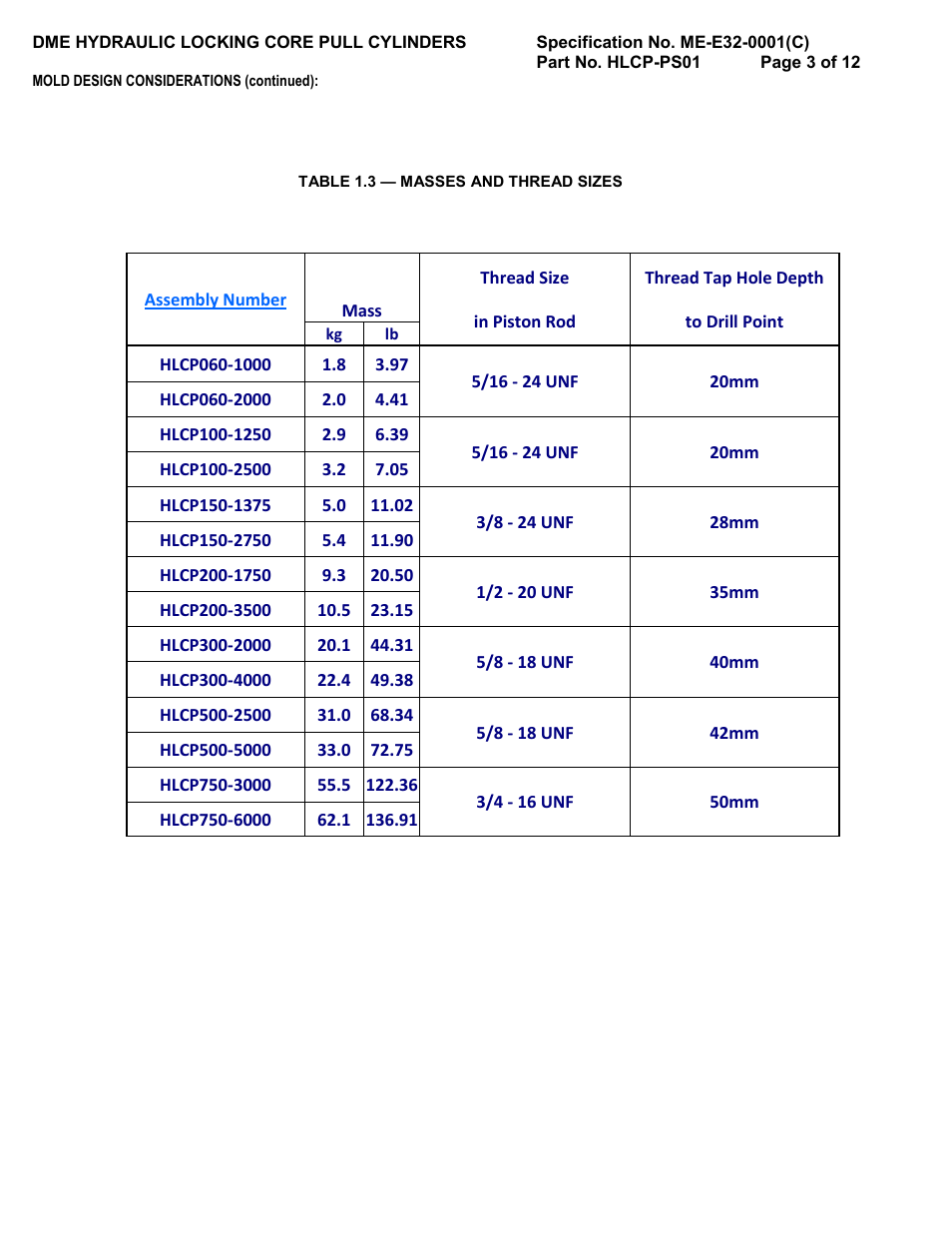 DME Hydraulic Locking Core Pull Cylinders User Manual | Page 3 / 12