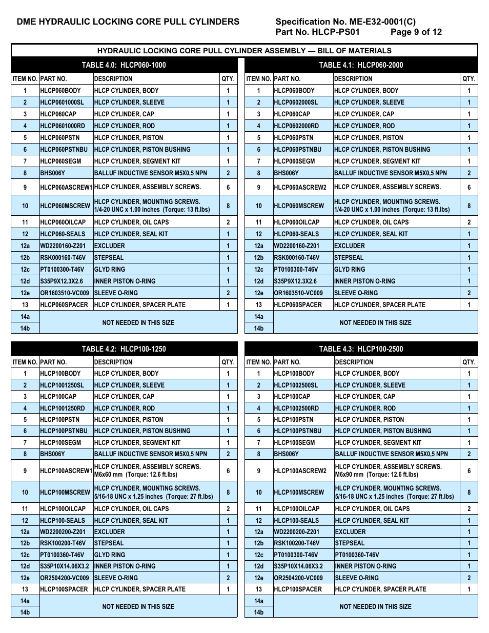 DME Hydraulic Locking Core Pull Cylinders User Manual | Page 9 / 12