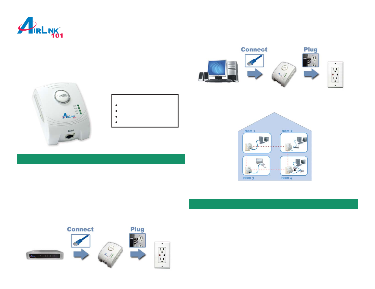 Airlink101 APL8511 User Manual | 1 page