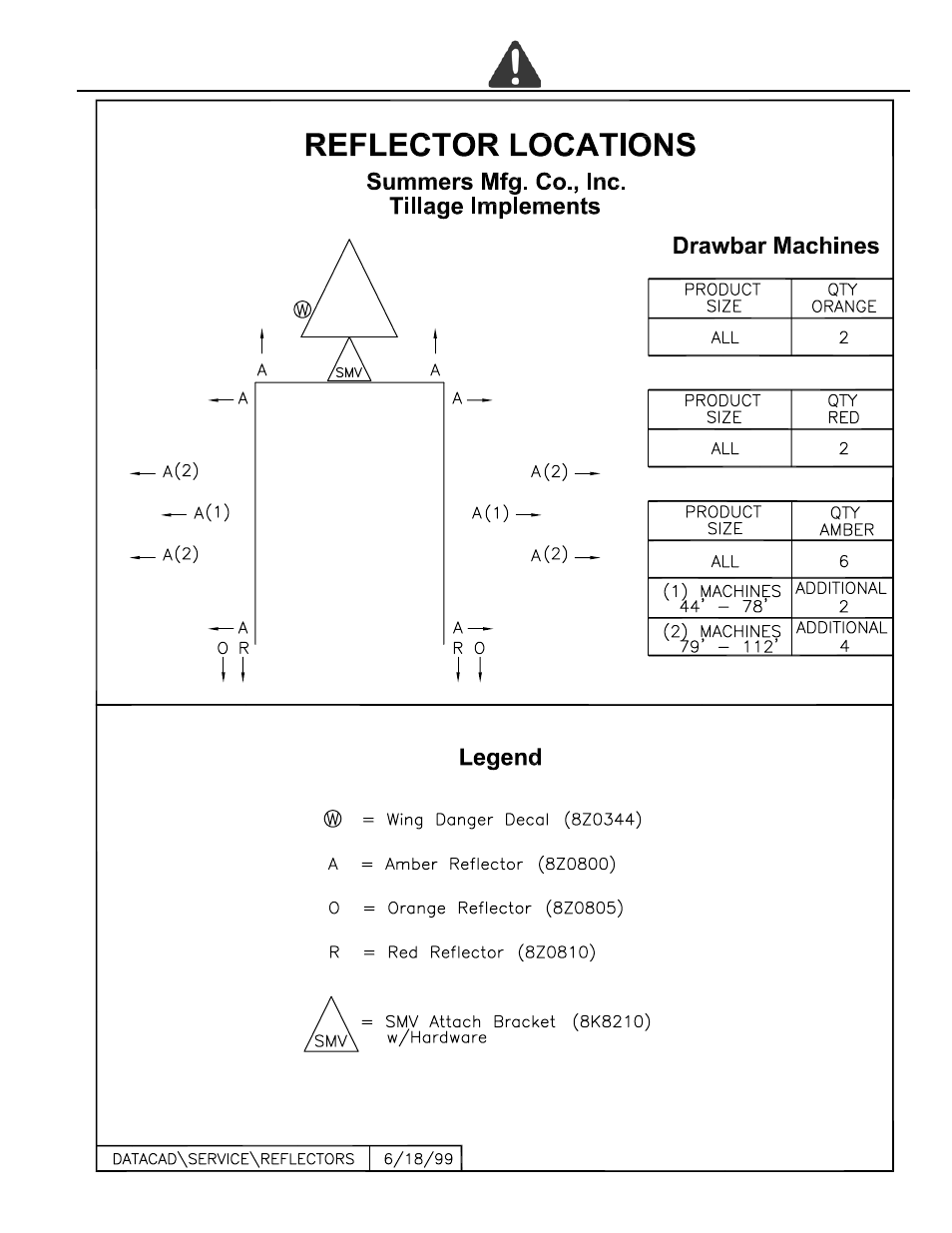 Reflector locations | Summers 3-Rank Superweeder User Manual | Page 11 / 85