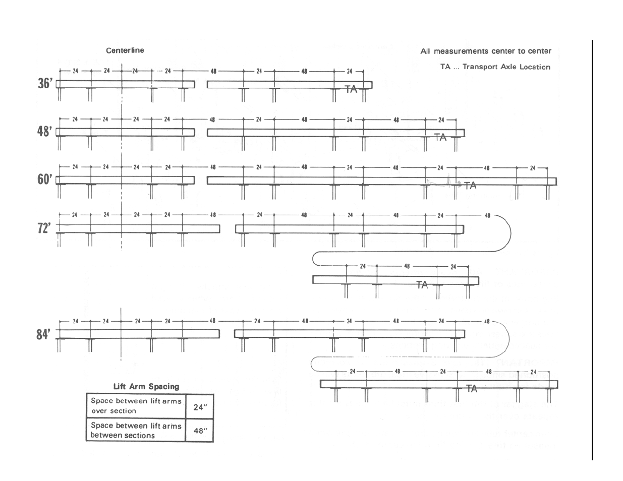 Schematic layout | Summers 3-Rank Superweeder User Manual | Page 23 / 85