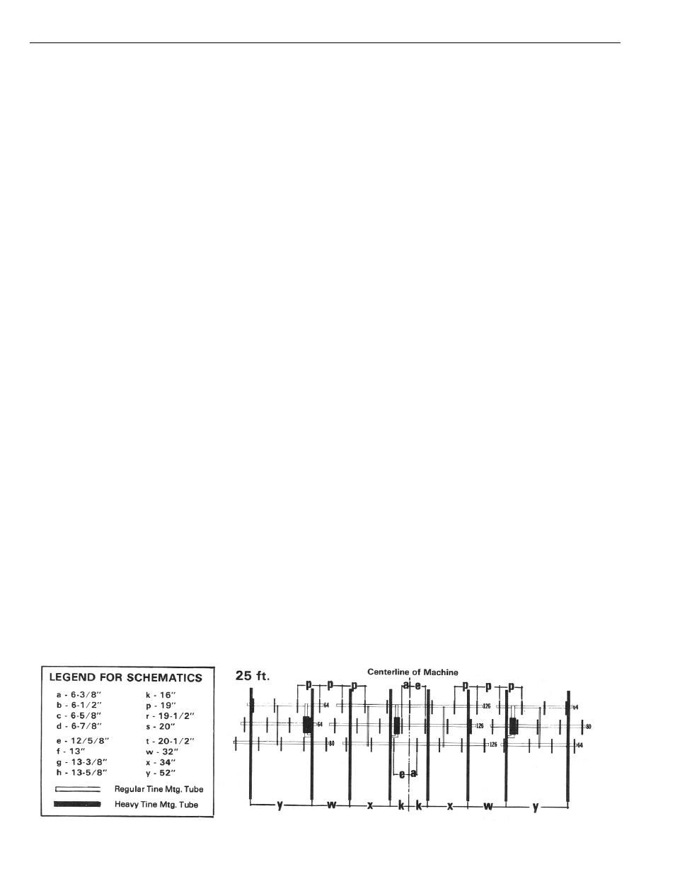 Transport wheels, Cables, Wing tube jack brackets | Extended s-tines, Schematic layout | Summers 3-Rank Superweeder User Manual | Page 30 / 85