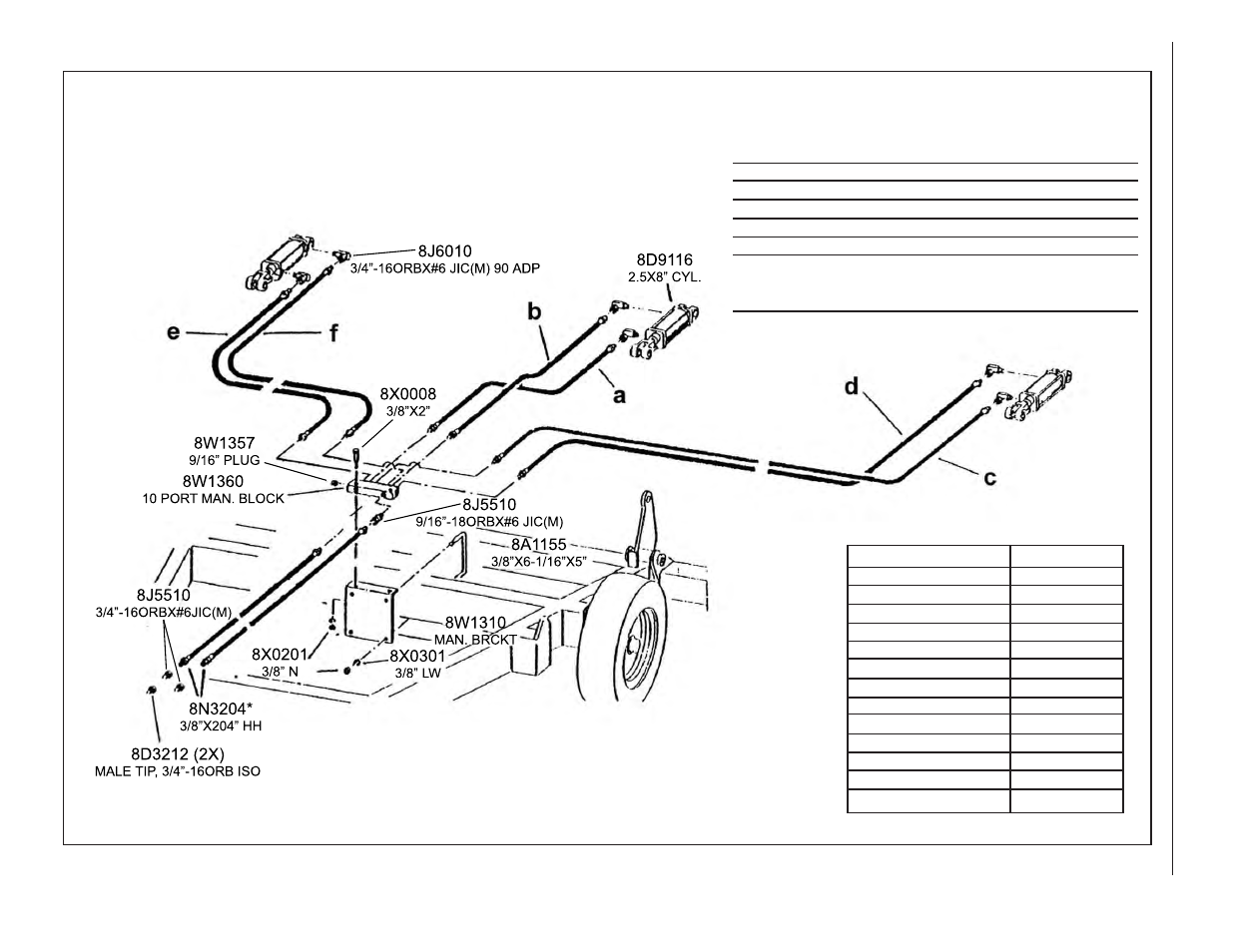 25'-42' hydraulic system, Superweeder hydraulic system (25’-42’) | Summers 3-Rank Superweeder User Manual | Page 38 / 85