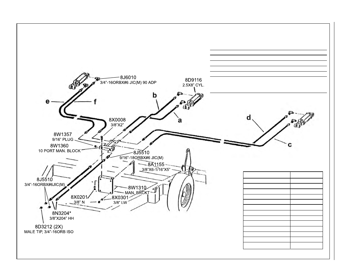 25'-42' superweeder hydraulic system, Superweeder hydraulic system -15 - 8-16, Superweeder hydraulics | Superweeder hydraulic system (25’-42’) | Summers 3-Rank Superweeder User Manual | Page 65 / 85