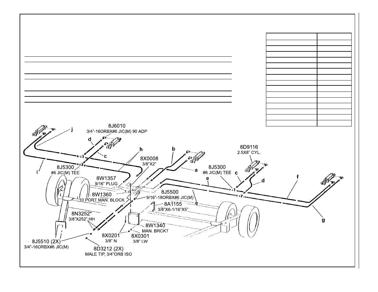 47'-70' superweeder hydraulic system, Superweeder hydraulic system (47’-70’) | Summers 3-Rank Superweeder User Manual | Page 66 / 85