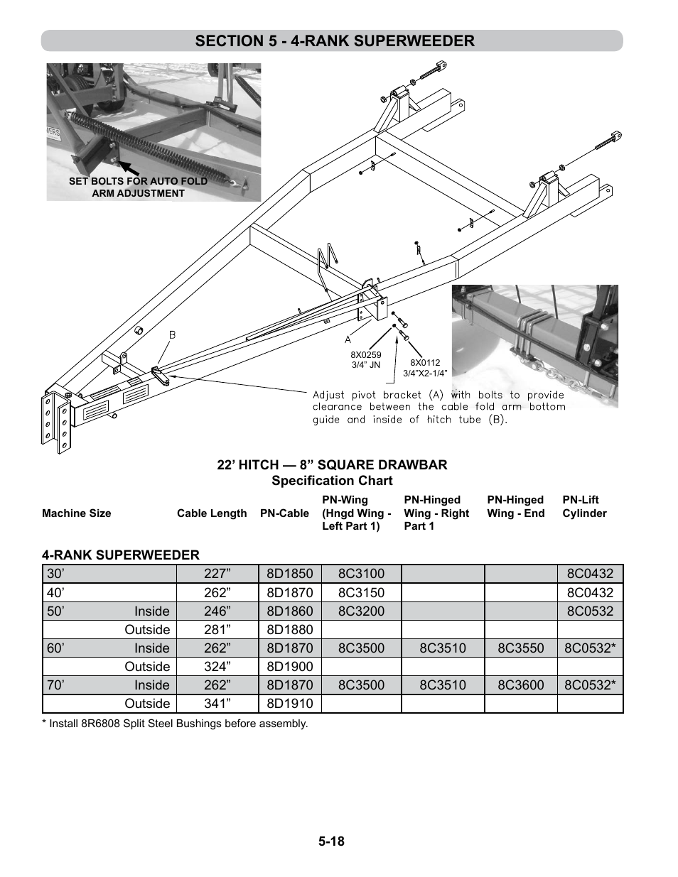 Drawbar specifications | Summers 4-Rank Superweeder User Manual | Page 100 / 120