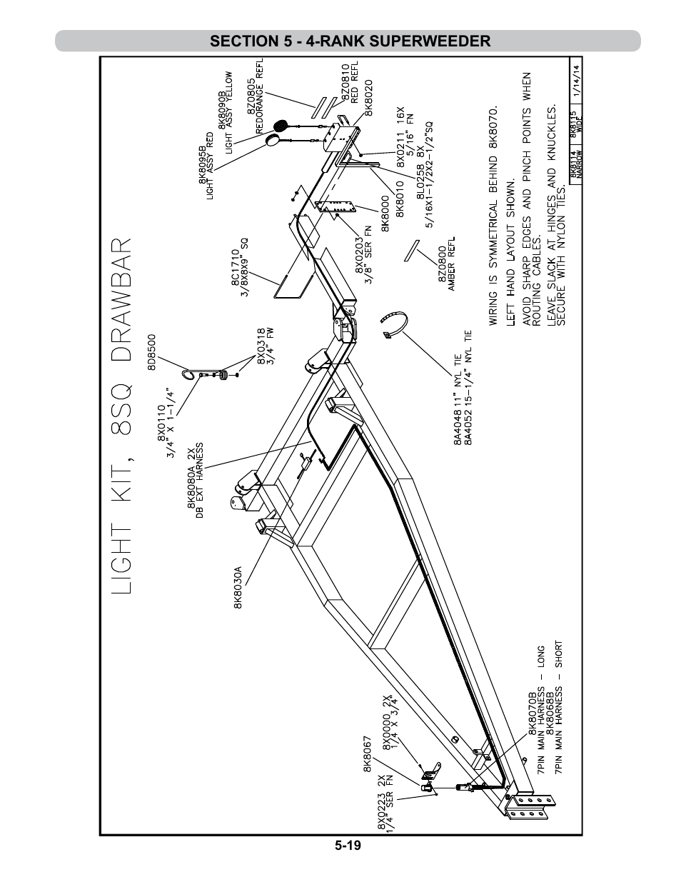 Light kit | Summers 4-Rank Superweeder User Manual | Page 101 / 120