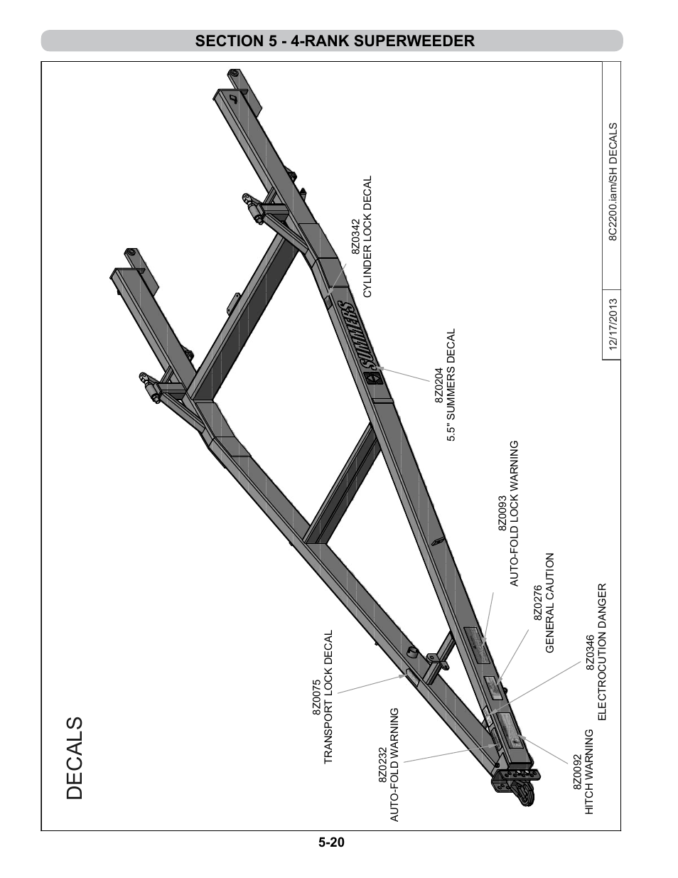 Decals, De c a ls | Summers 4-Rank Superweeder User Manual | Page 102 / 120